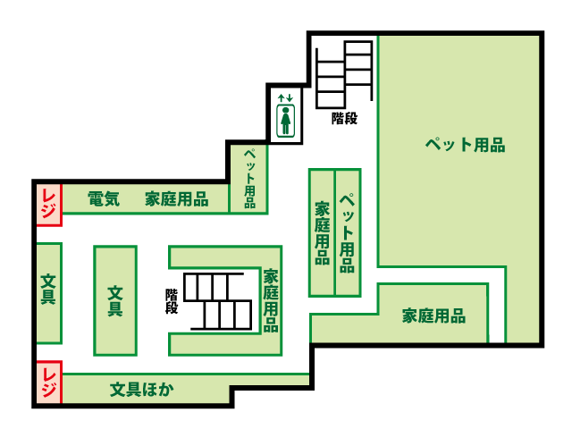 フロアガイド