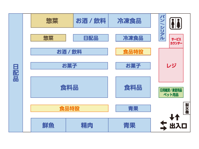 フロアガイド