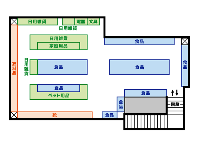 フロアガイド