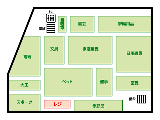 ディスカウントスーパー ロヂャース ロヂャース川越店