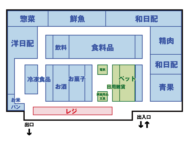 フロアガイド