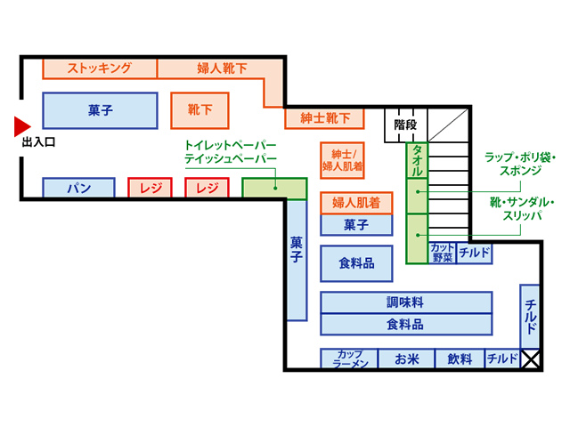 フロアガイド