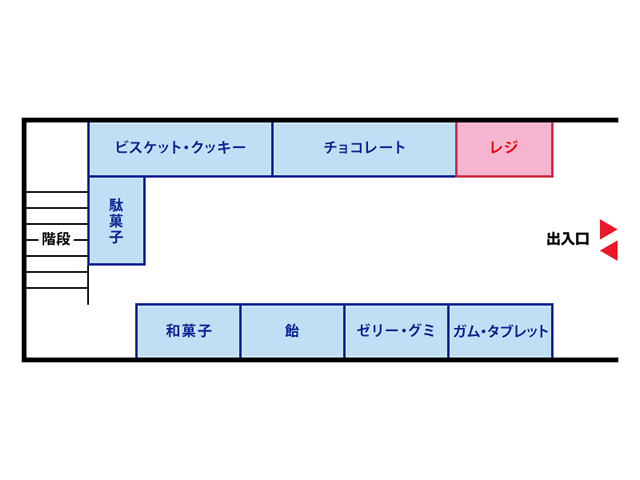 フロアガイド